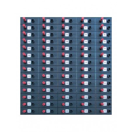 TABLEAU 150 CLES CLE MANAGER